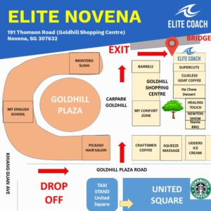Elite Novena, Access